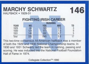 1990 Collegiate Collection Notre Dame #146 Marchy Schwartz Back