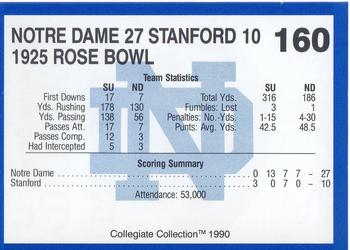 1990 Collegiate Collection Notre Dame #160 1925 Rose Bowl Back