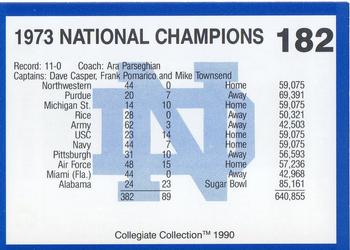 1990 Collegiate Collection Notre Dame #182 1973 National Champions Back