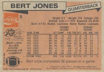 1981 Topps Coca-Cola Baltimore Colts #5 Bert Jones Back