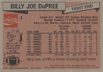 1981 Topps Coca-Cola Dallas Cowboys #3 Billy Joe DuPree Back