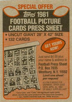 1981 Topps Coca-Cola San Diego Chargers #NNO San Diego Chargers Header Back