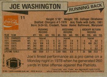 1981 Topps Coca-Cola Washington Redskins #11 Joe Washington Back