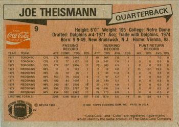 1981 Topps Coca-Cola Washington Redskins #9 Joe Theismann Back