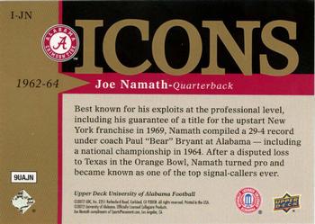 2012 Upper Deck University of Alabama - Icons #IJN Joe Namath Back