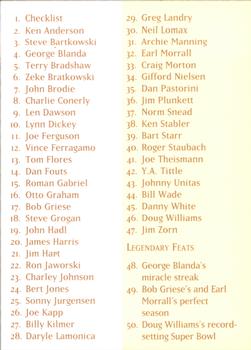 1993 Quarterback Legends #1 Title/Checklist Card Back