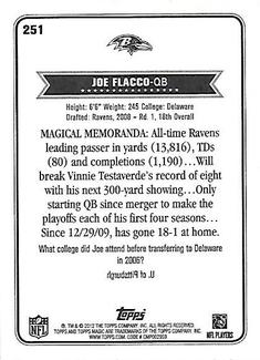 2012 Topps Magic - Mini #251 Joe Flacco Back