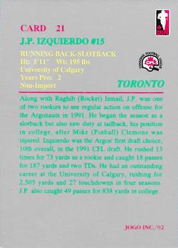 1992 JOGO #21 J.P. Izquierdo Back
