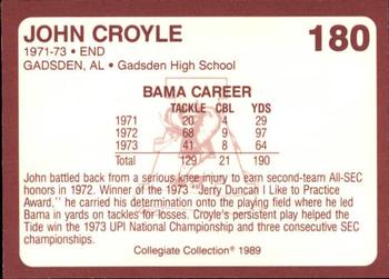 1989 Collegiate Collection Coke Alabama Crimson Tide (580) #180 John Croyle Back