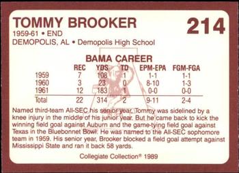 1989 Collegiate Collection Alabama Coke 580 #214 Tommy Brooker Back