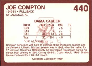 1989 Collegiate Collection Coke Alabama Crimson Tide (580) #440 Joe Compton Back