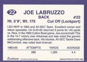 1983 Sunbeam Bread LSU Tigers #22 Joe Labruzzo Back