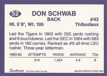 1983 Sunbeam Bread LSU Tigers #52 Don Schwab Back