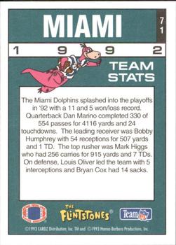 1993 Cardz The Flintstones NFL #71 Miami - Team Stats Back