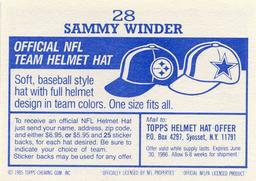 1985 Topps Stickers #28 Sammy Winder Back