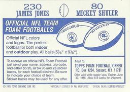 1985 Topps Stickers #80 / 230 Mickey Shuler / James Jones Back