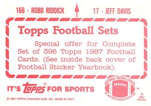 1987 Topps Stickers #17 / 166 Jeff Davis / Robb Riddick Back