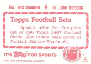 1987 Topps Stickers #45 / 195 John Teltschik / Wes Chandler Back