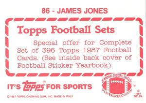 1987 Topps Stickers #86 James Jones Back