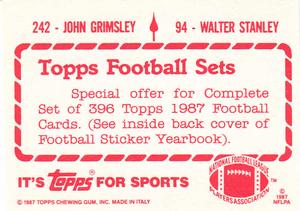1987 Topps Stickers #94 / 242 Walter Stanley / John Grimsley Back