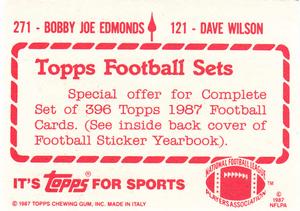 1987 Topps Stickers #121 / 271 Dave Wilson / Bobby Joe Edmonds Back