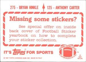 1987 Topps Stickers #125 / 275 Anthony Carter / Bryan Hinkle Back