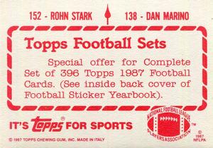 1987 Topps Stickers #138 / 152 Dan Marino / Rohn Stark Back
