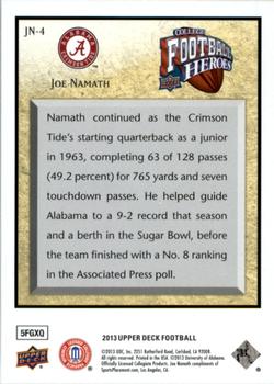 2013 Upper Deck - College Football Heroes: Joe Namath #JN-4 Joe Namath Back