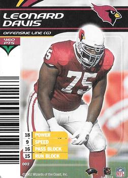 2002 NFL Showdown #002 Leonard Davis Front