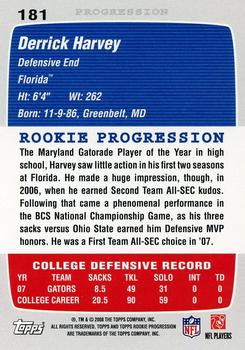 2008 Topps Rookie Progression #181 Derrick Harvey Back