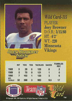 1991 Wild Card #115 Joey Browner Back