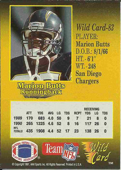 1991 Wild Card #83 Marion Butts Back