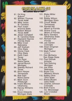1991 Wild Card Draft #159 Checklist 3: 81-120 Front