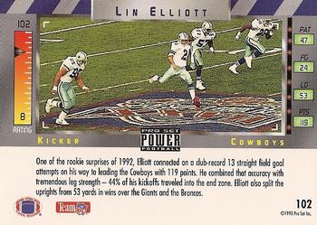 1993 Pro Set Power #102 Lin Elliott Back