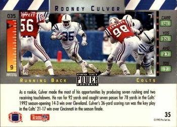 1993 Pro Set Power #35 Rodney Culver Back