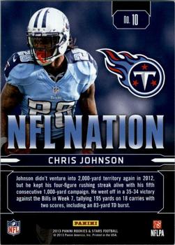 2013 Panini Rookies & Stars - NFL Nation #10 Chris Johnson Back