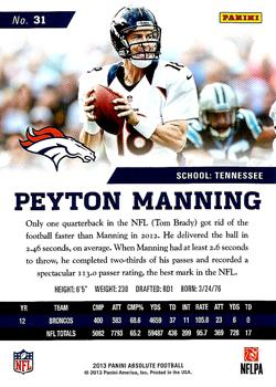 2013 Panini Absolute #31 Peyton Manning Back