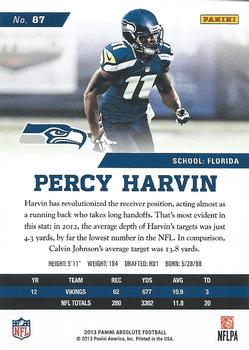 2013 Panini Absolute #87 Percy Harvin Back