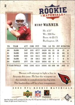 2005 Upper Deck Rookie Materials #2 Kurt Warner Back