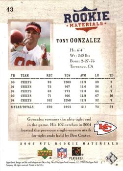 2005 Upper Deck Rookie Materials #43 Tony Gonzalez Back