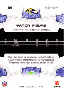 2008 Score #26 Yamon Figurs Back