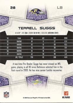 2008 Score #28 Terrell Suggs Back