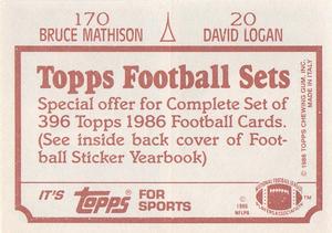 1986 Topps Stickers #20 / 170 David Logan / Bruce Mathison Back