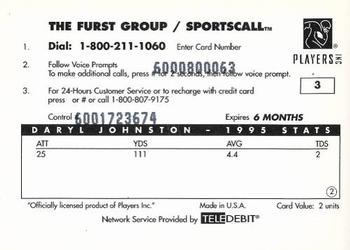 1996 Sportscall Phone Cards #3 Daryl Johnston Back
