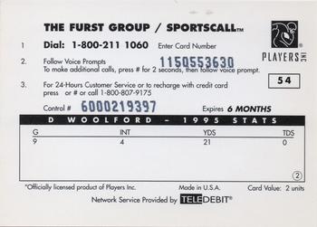 1996 Sportscall Phone Cards #54 Donnell Woolford Back
