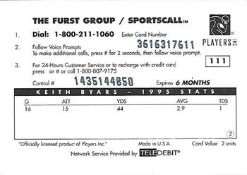 1996 Sportscall Phone Cards #111 Keith Byars Back