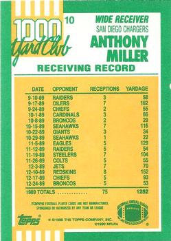 1990 Topps - 1000 Yard Club #10 Anthony Miller Back