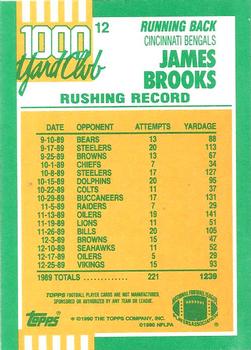 1990 Topps - 1000 Yard Club #12 James Brooks Back