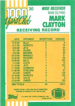 1990 Topps - 1000 Yard Club #30 Mark Clayton Back