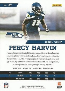 2013 Panini Absolute - Retail #87 Percy Harvin Back